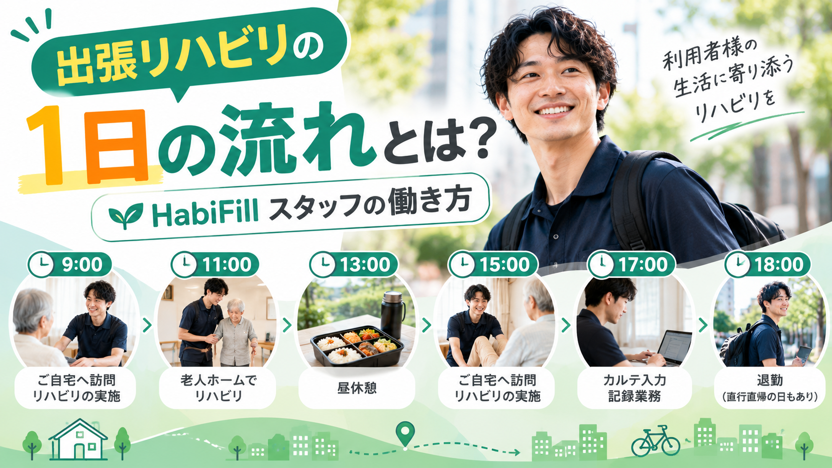 出張リハビリの1日の流れとは|HabiFillスタッフの働き方